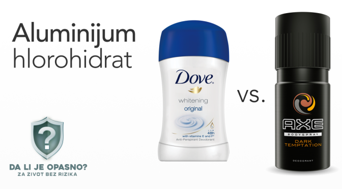Dezodorans vs. Anti-perspirant