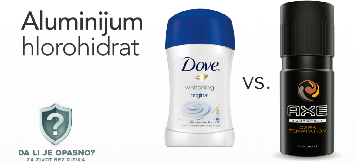 Dezodorans vs. Anti-perspirant