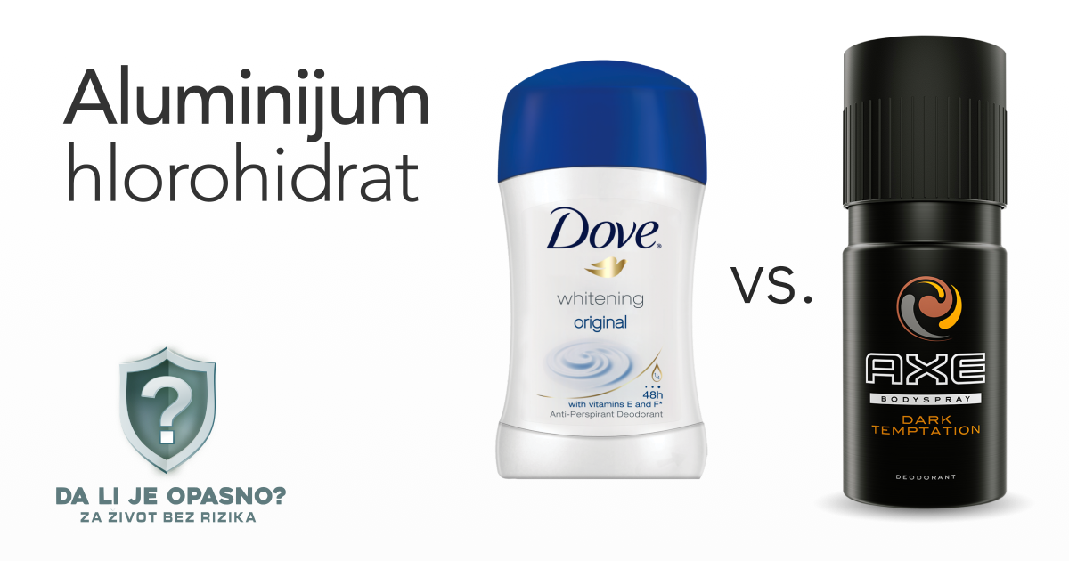 aluminijum-hlorohidrat-dezodorans
