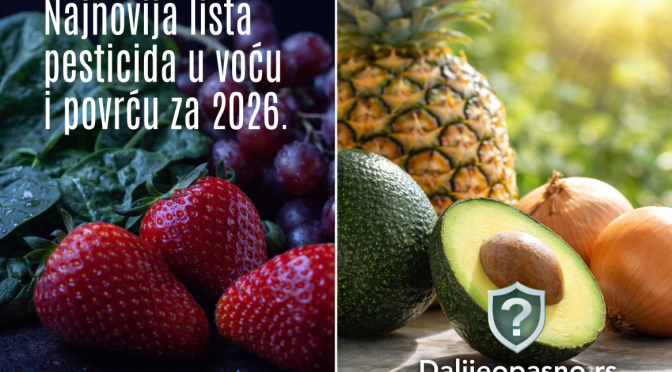 Pregled liste Prljavih 12 i Čistih 15 za 2026. godinu prema EWG izveštaju.