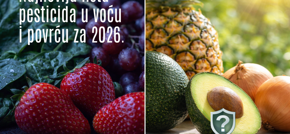 Pregled liste Prljavih 12 i Čistih 15 za 2026. godinu prema EWG izveštaju.